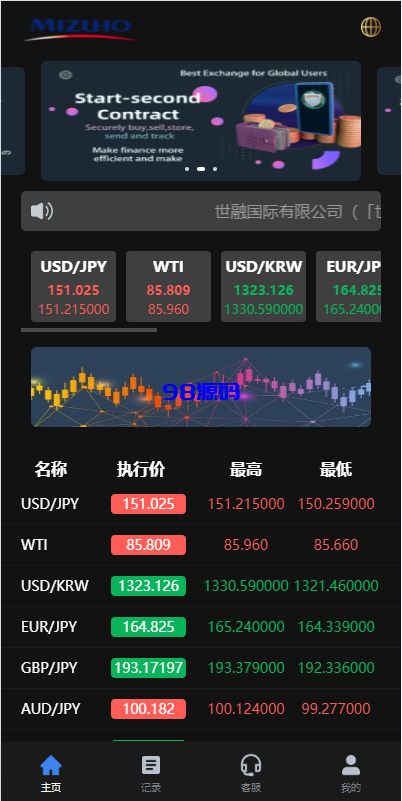 新版UI海外外汇微盘系统源码/多语言微交易/前端uniapp-98源码