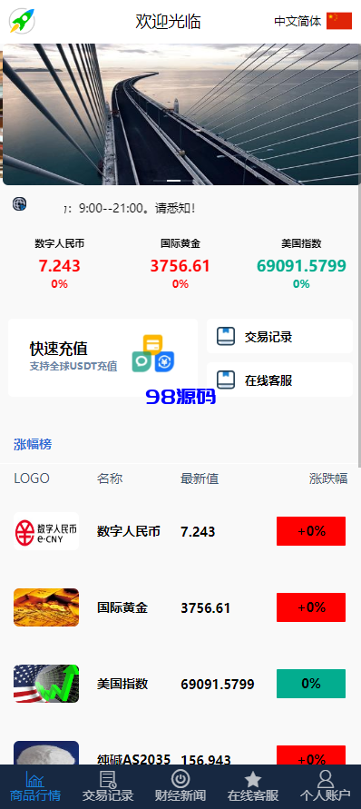 证券微交易系统源码/期货微盘源码/时间盘投资理财-98源码