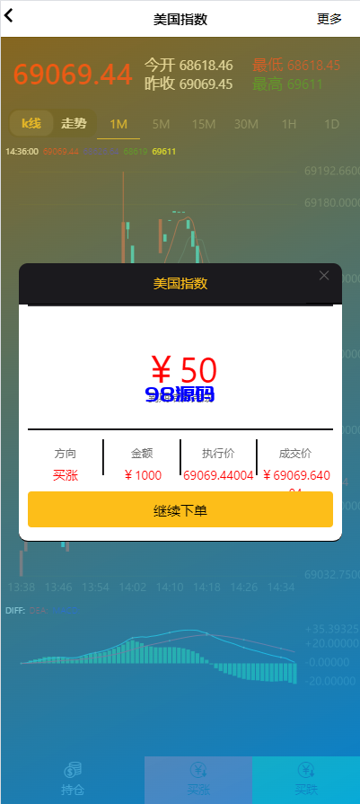 图片[5]-证券微交易系统源码/期货微盘源码/时间盘投资理财-98源码