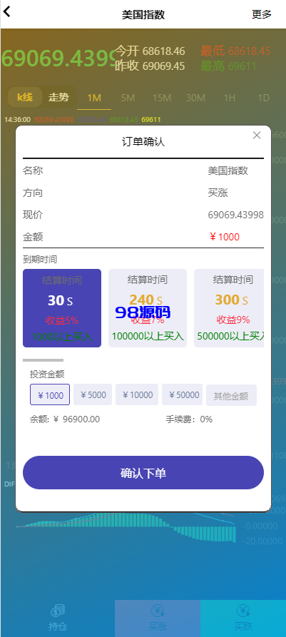 图片[9]-证券微交易系统源码/期货微盘源码/时间盘投资理财-98源码
