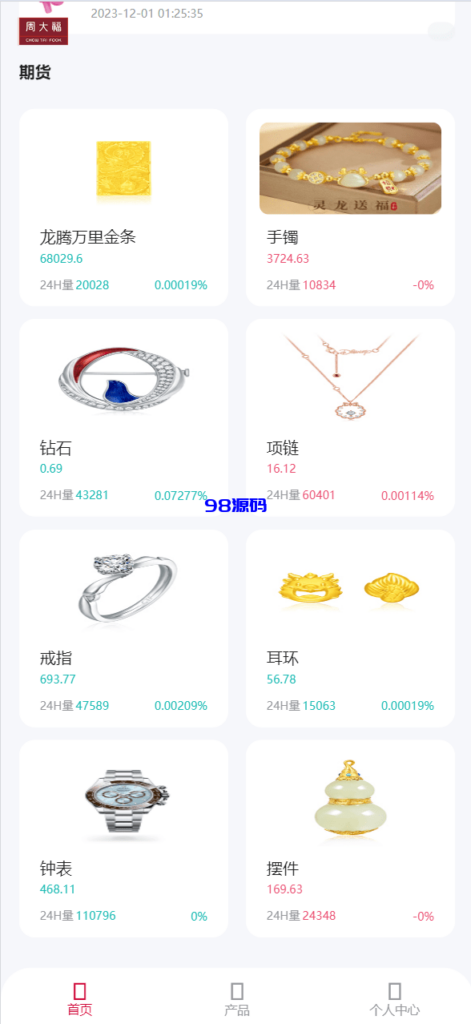 新周大福微盘UI二开版/单控全控+改单/前端html+后端PHP-98源码