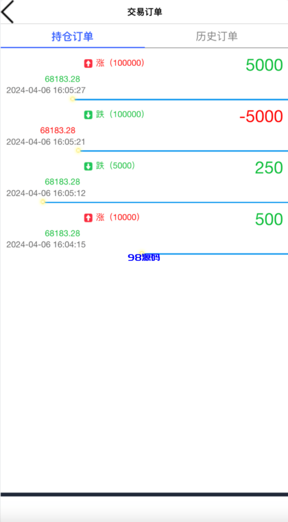 图片[9]-新周大福微盘UI二开版/单控全控+改单/前端html+后端PHP-98源码