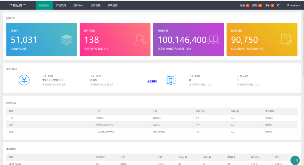 图片[13]-新周大福微盘UI二开版/单控全控+改单/前端html+后端PHP-98源码