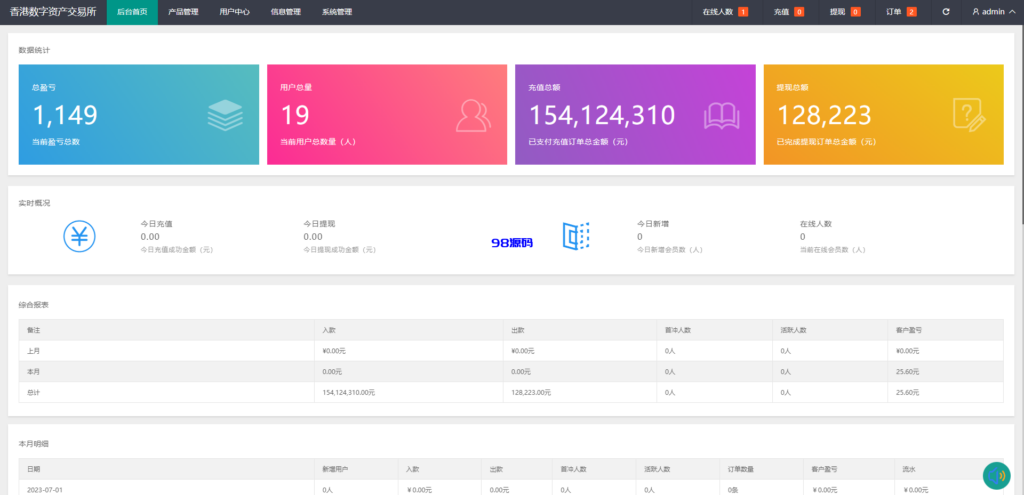 图片[15]-二开版微交易系统源码/贵金属微盘交易平台/前端uinapp-98源码