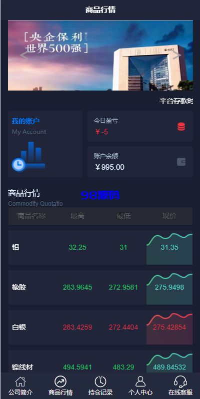 图片[10]-运营版微盘期货交易系统源码/微交易源码/代理后台/用户风控-98源码