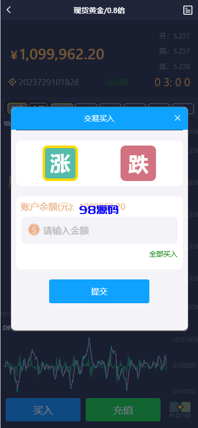 图片[4]-全新定制微盘系统源码/贵金属期货微交易系统源码/房间玩法-98源码