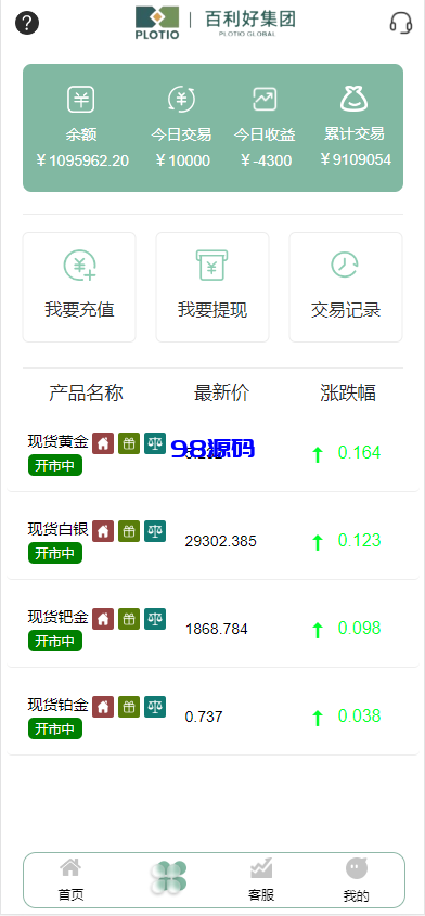 图片[11]-全新定制微盘系统源码/贵金属期货微交易系统源码/房间玩法-98源码