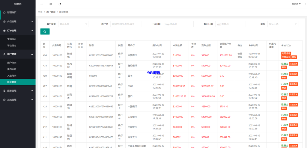 图片[23]-全新定制微盘系统源码/贵金属期货微交易系统源码/房间玩法-98源码