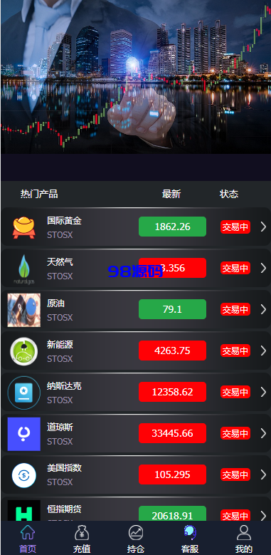 期货外汇微交易系统源码/微盘时间盘源码/余额宝/新增防封验证-98源码