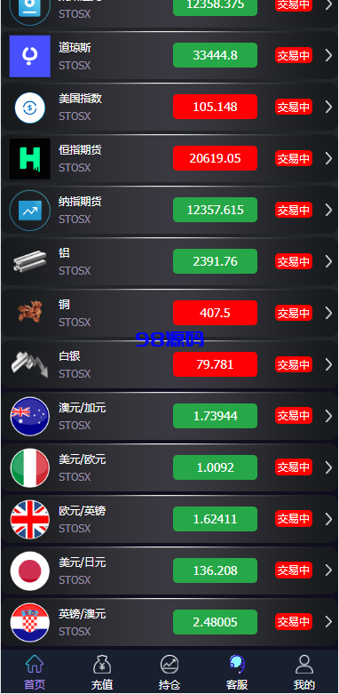 图片[2]-期货外汇微交易系统源码/微盘时间盘源码/余额宝/新增防封验证-98源码