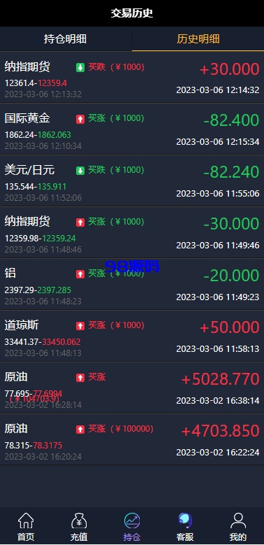 图片[9]-期货外汇微交易系统源码/微盘时间盘源码/余额宝/新增防封验证-98源码
