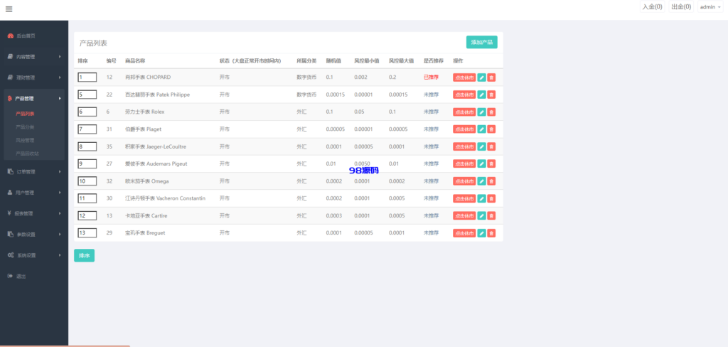 图片[11]-前端uniapp微盘系统源码/微交易时间盘源码/期货涨跌交易-98源码