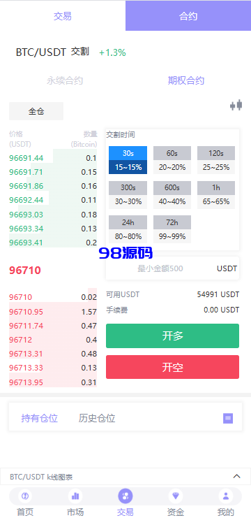 图片[5]-多语言JAVA交易所系统源码/永续/期权/质押/理财-98源码