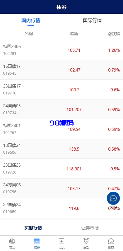 图片[2]-股票债券投资理财系统源码/贷款/投资收益计算/前端uniapp-98源码