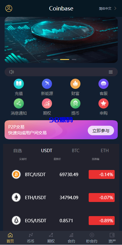 完整修复多语言交易所系统源码/秒合约/期权/合约/新币申购/投资理财-98源码