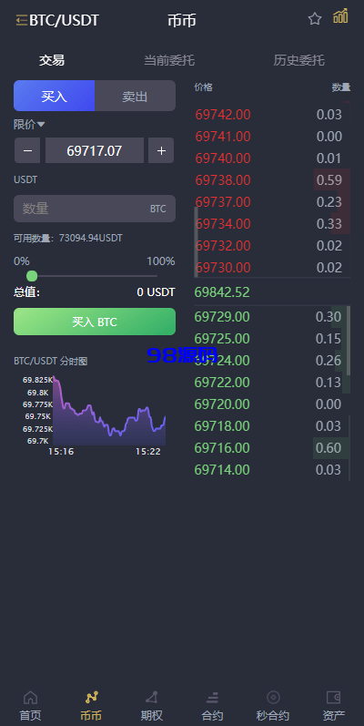 图片[2]-完整修复多语言交易所系统源码/秒合约/期权/合约/新币申购/投资理财-98源码