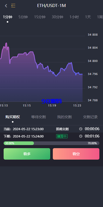图片[4]-完整修复多语言交易所系统源码/秒合约/期权/合约/新币申购/投资理财-98源码