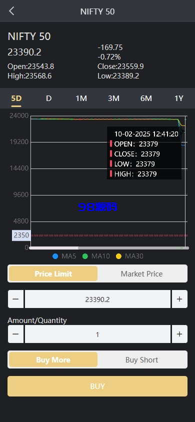 图片[3]-印度股票系统源码/新股认购/海外股票前端uniapp-98源码