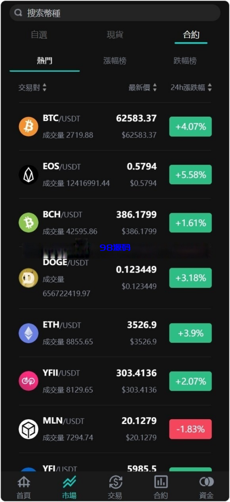 图片[2]-java8国语言 worldcoin开源交易所源码-98源码