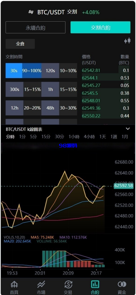 图片[3]-java8国语言 worldcoin开源交易所源码-98源码