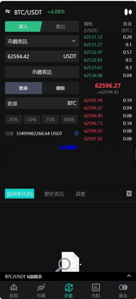 图片[4]-java8国语言 worldcoin开源交易所源码-98源码