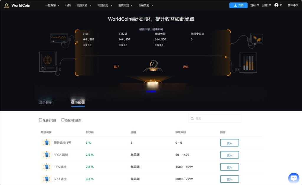 图片[10]-java8国语言 worldcoin开源交易所源码-98源码