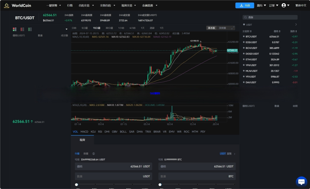 图片[12]-java8国语言 worldcoin开源交易所源码-98源码