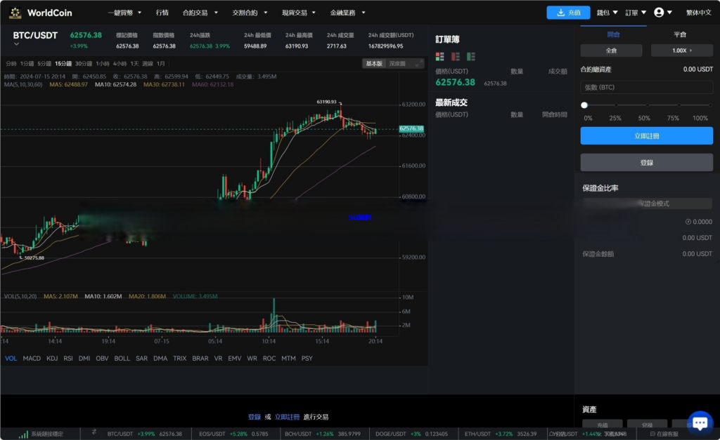 图片[13]-java8国语言 worldcoin开源交易所源码-98源码