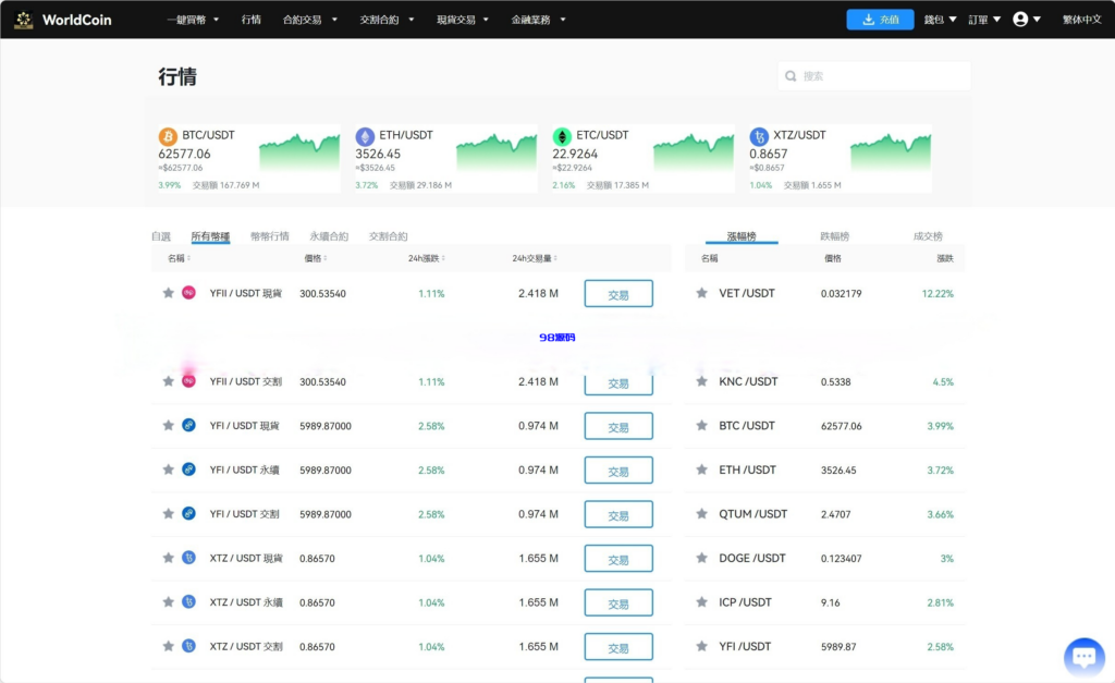 图片[14]-java8国语言 worldcoin开源交易所源码-98源码