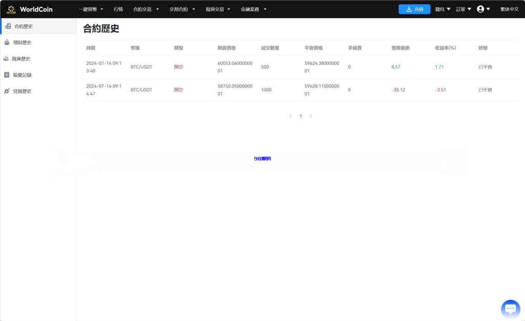 图片[16]-java8国语言 worldcoin开源交易所源码-98源码
