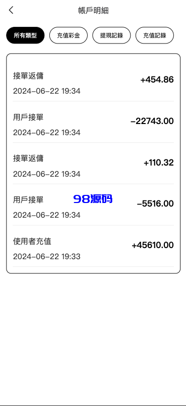 图片[11]-定制uniapp多语言海外刷单/抢单系统源码/订单自动匹配系统/手动派单/连单控/海外源码-98源码