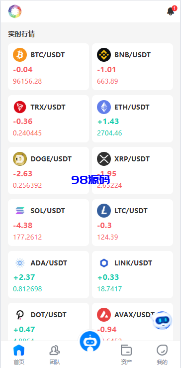 图片[4]-海外虚拟币量化交易系统源码/多语言量化/USDT自动充值-98源码