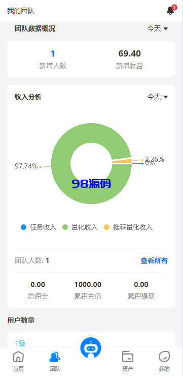 图片[7]-海外虚拟币量化交易系统源码/多语言量化/USDT自动充值-98源码