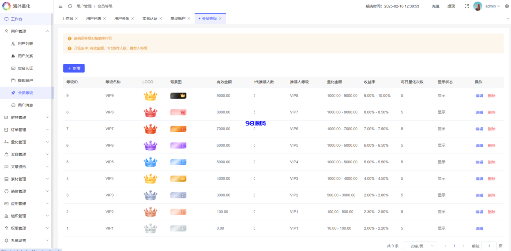 图片[22]-海外虚拟币量化交易系统源码/多语言量化/USDT自动充值-98源码