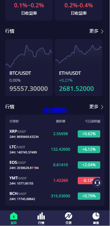 图片[4]-多语言交易所系统源码/期权/合约币币交易/IEO/质押-98源码
