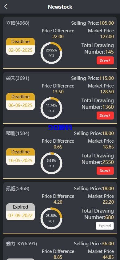 图片[4]-印度股票系统源码/新股认购/海外股票前端uniapp-98源码