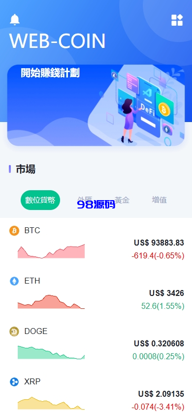 海外DAPP交易所/虚拟币/外汇黄金交易/借贷/质押-98源码