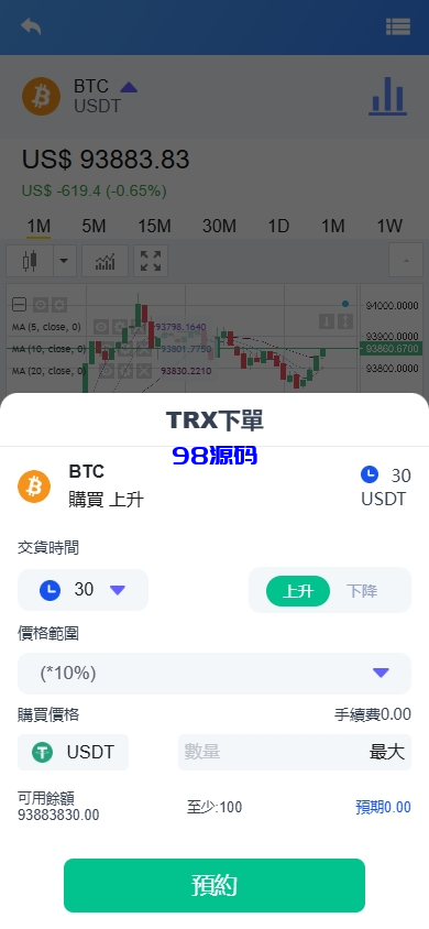 图片[3]-海外DAPP交易所/虚拟币/外汇黄金交易/借贷/质押-98源码