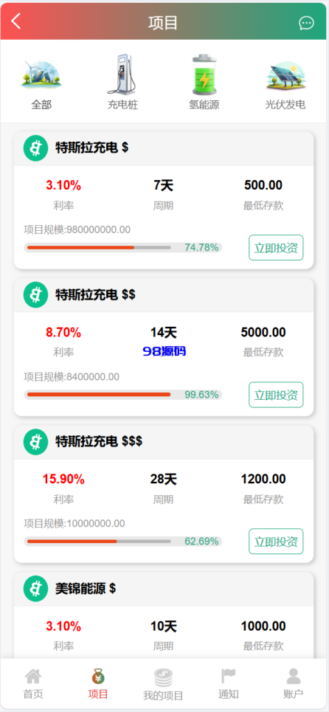 图片[14]-独家海外八国语言新能源产业投资理财系统源码-98源码