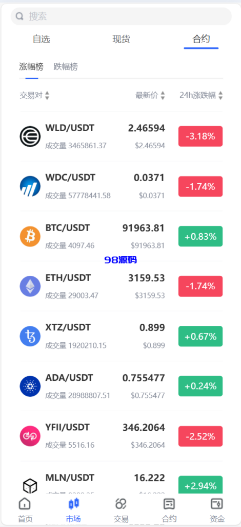 图片[15]-java交易所全开源多语言数字货币交易所 采用VUE和Java开发 代理分销模式 永续合约-98源码