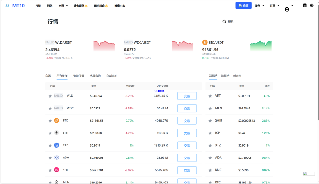 图片[42]-java交易所全开源多语言数字货币交易所 采用VUE和Java开发 代理分销模式 永续合约-98源码