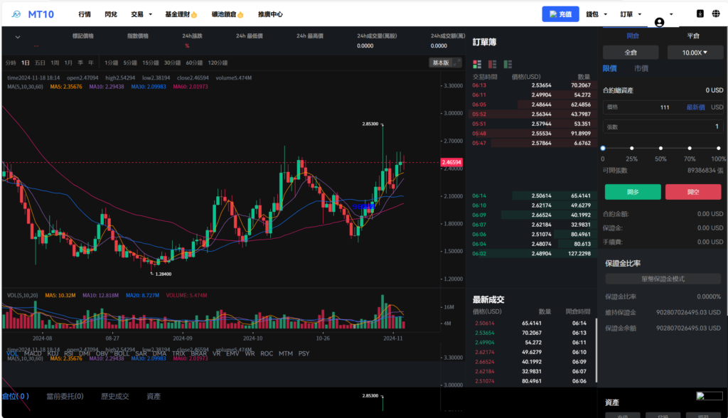 图片[43]-java交易所全开源多语言数字货币交易所 采用VUE和Java开发 代理分销模式 永续合约-98源码