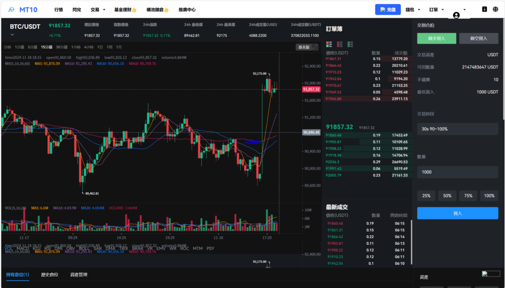 图片[47]-java交易所全开源多语言数字货币交易所 采用VUE和Java开发 代理分销模式 永续合约-98源码