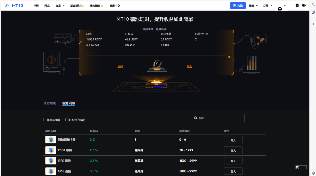 图片[51]-java交易所全开源多语言数字货币交易所 采用VUE和Java开发 代理分销模式 永续合约-98源码