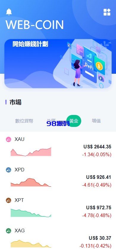 图片[11]-海外DAPP交易所/虚拟币/外汇黄金交易/借贷/质押-98源码