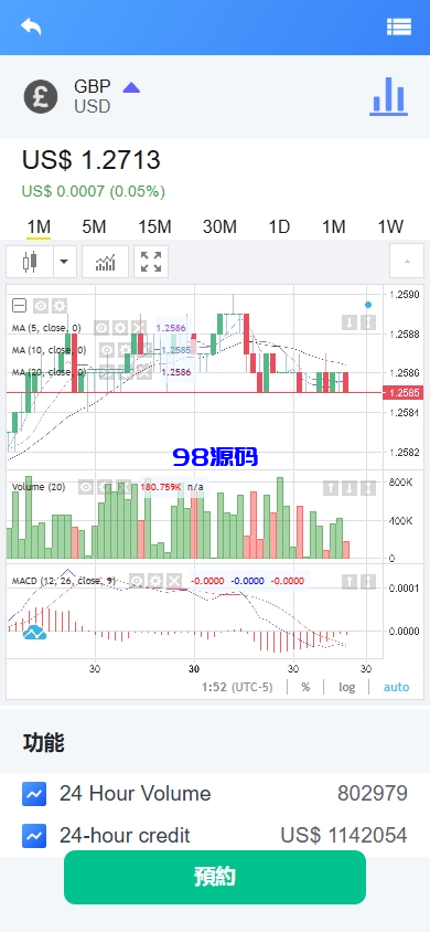 图片[13]-海外DAPP交易所/虚拟币/外汇黄金交易/借贷/质押-98源码