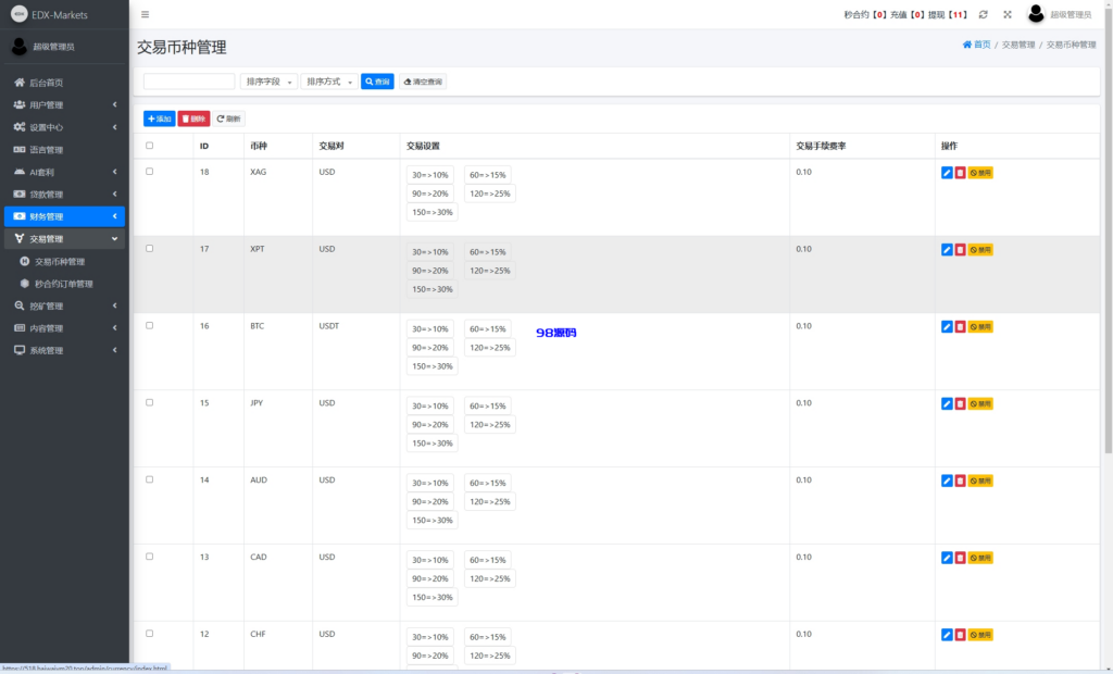 图片[23]-海外DAPP交易所/虚拟币/外汇黄金交易/借贷/质押-98源码