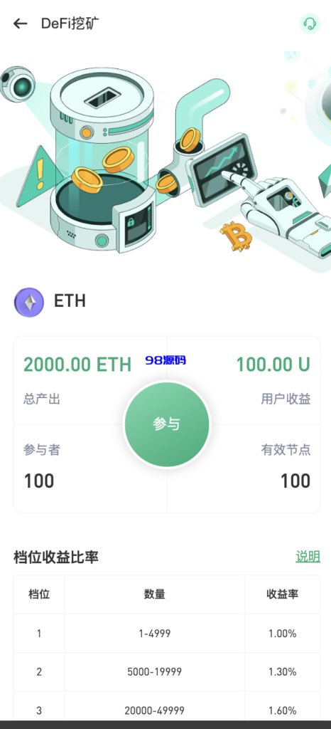 图片[6]-多语言交易所源码/手机端uniapp电脑端vue.支持秒合约/币币/国际黄金/U本位合约/DeFi挖/盗u无提示/可开关盗u功能-98源码