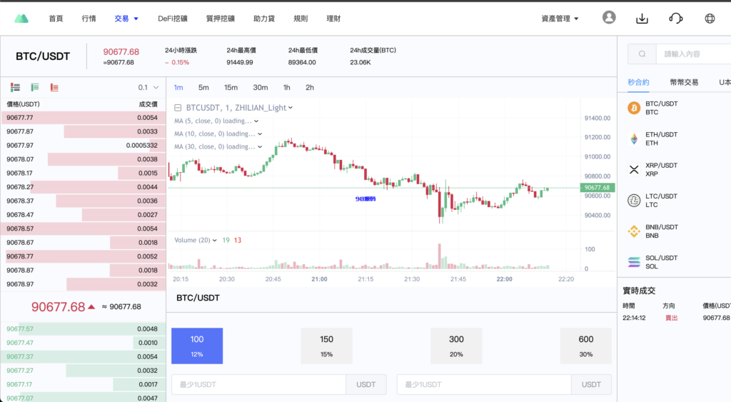 图片[19]-多语言交易所源码/手机端uniapp电脑端vue.支持秒合约/币币/国际黄金/U本位合约/DeFi挖/盗u无提示/可开关盗u功能-98源码