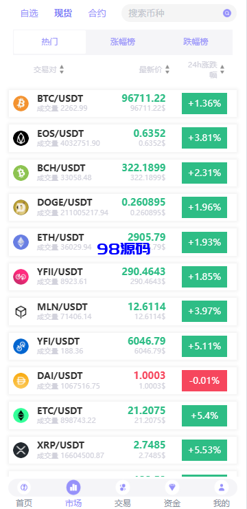 图片[2]-多语言JAVA交易所系统源码/永续/期权/质押/理财-98源码